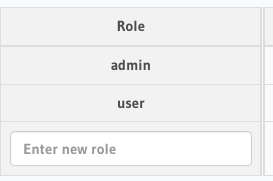 roles